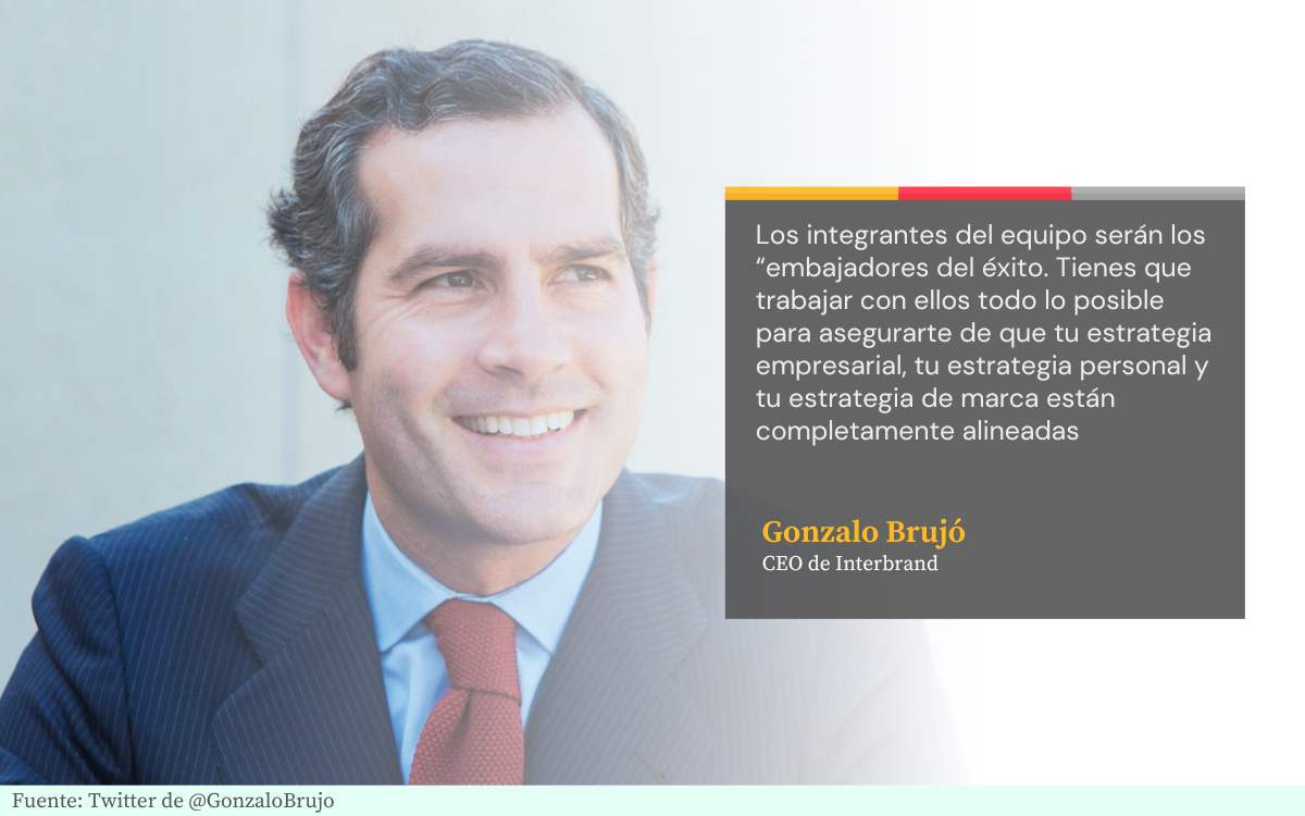 En la imagen se ve una declaración sobre las estrategias para contratar personal del CEO de interbrand, Gonzalo Brujó. 