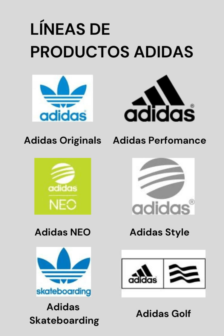 El origen de la marca Adidas historia, evolución y marketing