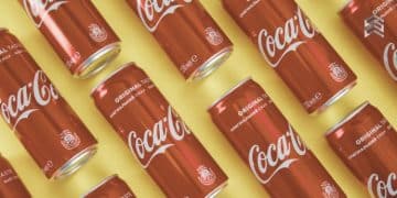 Imagen de diferentes latas de Coca Cola en serie, en referencia al modelo de negocios de Coca Cola.