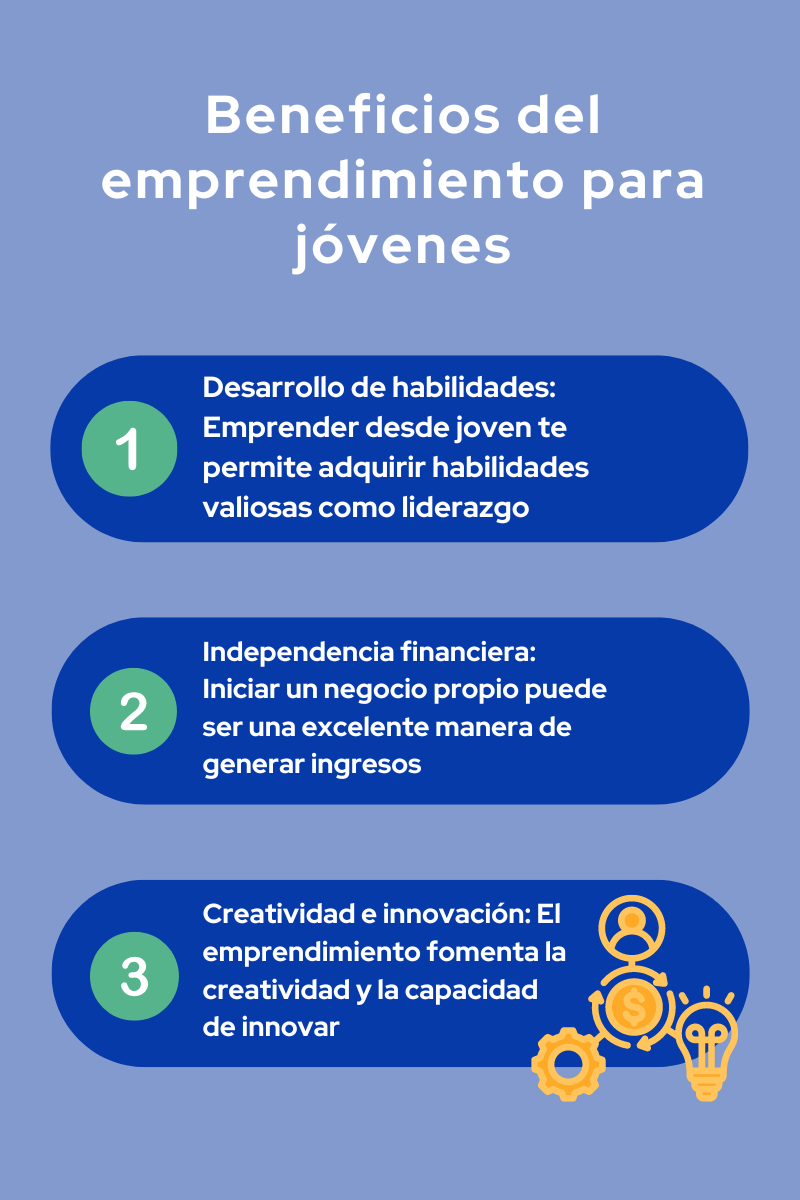 En la imagen se ve una infografía con los beneficios  del emprendimiento para jóvenes