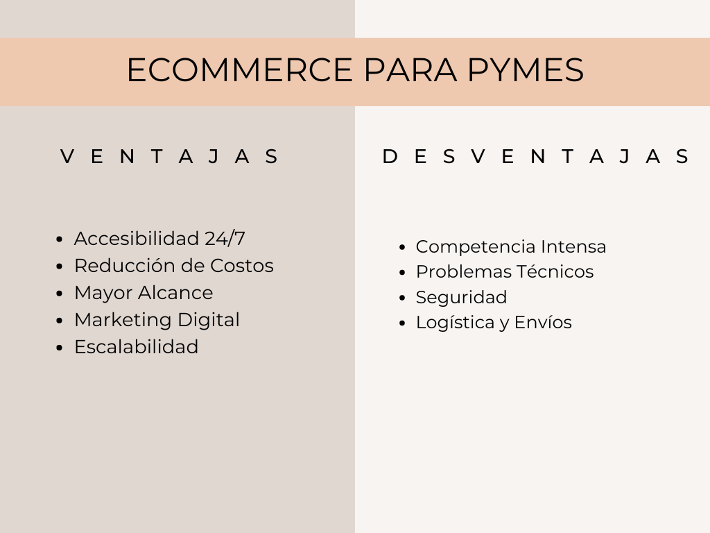 Infografía sobre las ventajas y desventajas del ecommerce para pymes